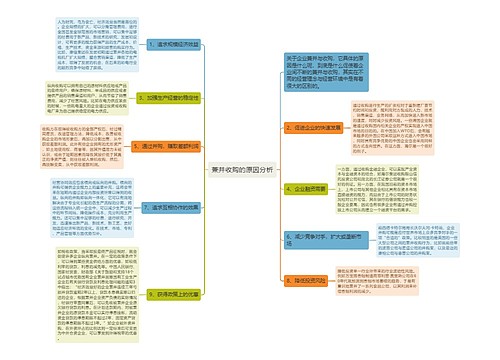 兼并收购的原因分析