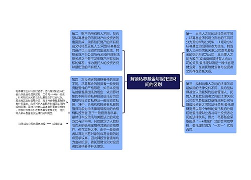 解读私募基金与委托理财间的区别