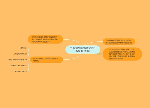 外商投资创业投资企业的股权退出机制