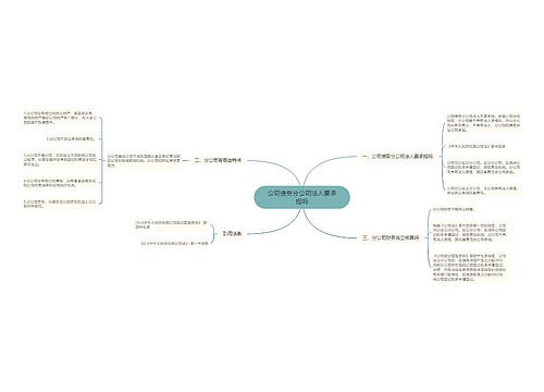 公司债务分公司法人要承担吗