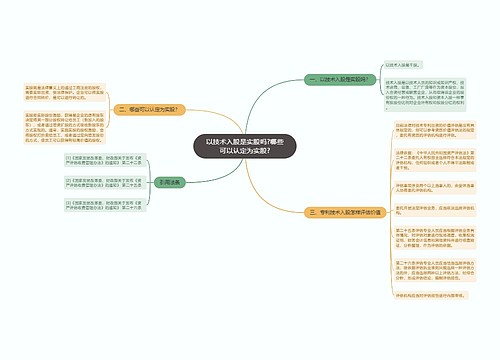 以技术入股是实股吗?哪些可以认定为实股?