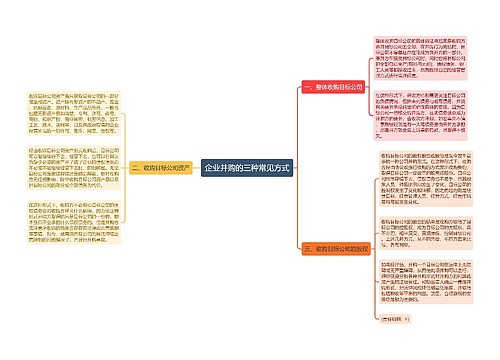 企业并购的三种常见方式