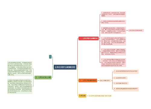 上市公司什么时候分红