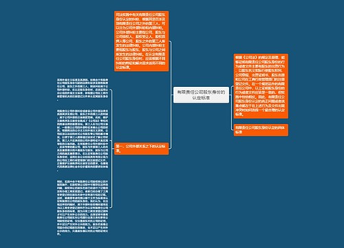 有限责任公司股东身份的认定标准