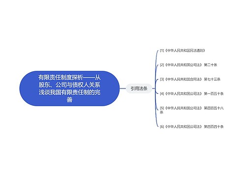 有限责任制度探析——从股东、公司与债权人关系浅谈我国有限责任制的完善