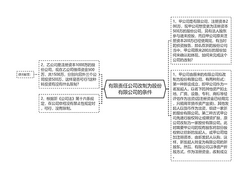 有限责任公司改制为股份有限公司的条件