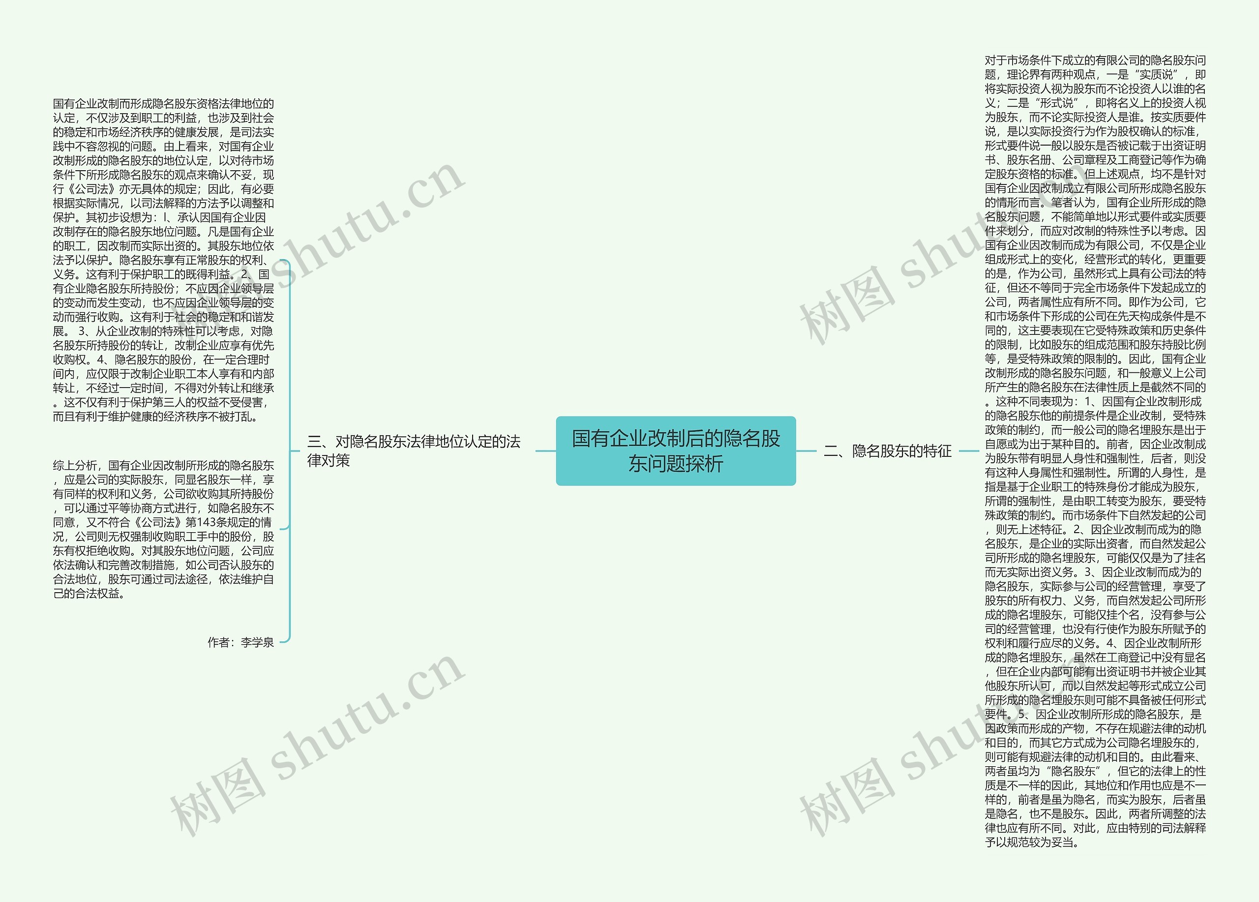 国有企业改制后的隐名股东问题探析思维导图