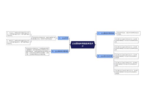 企业重组所得税税率是多少