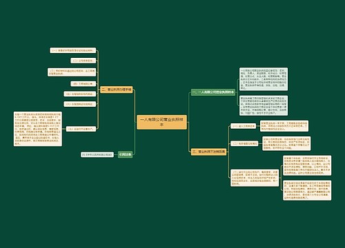 一人有限公司营业执照样本