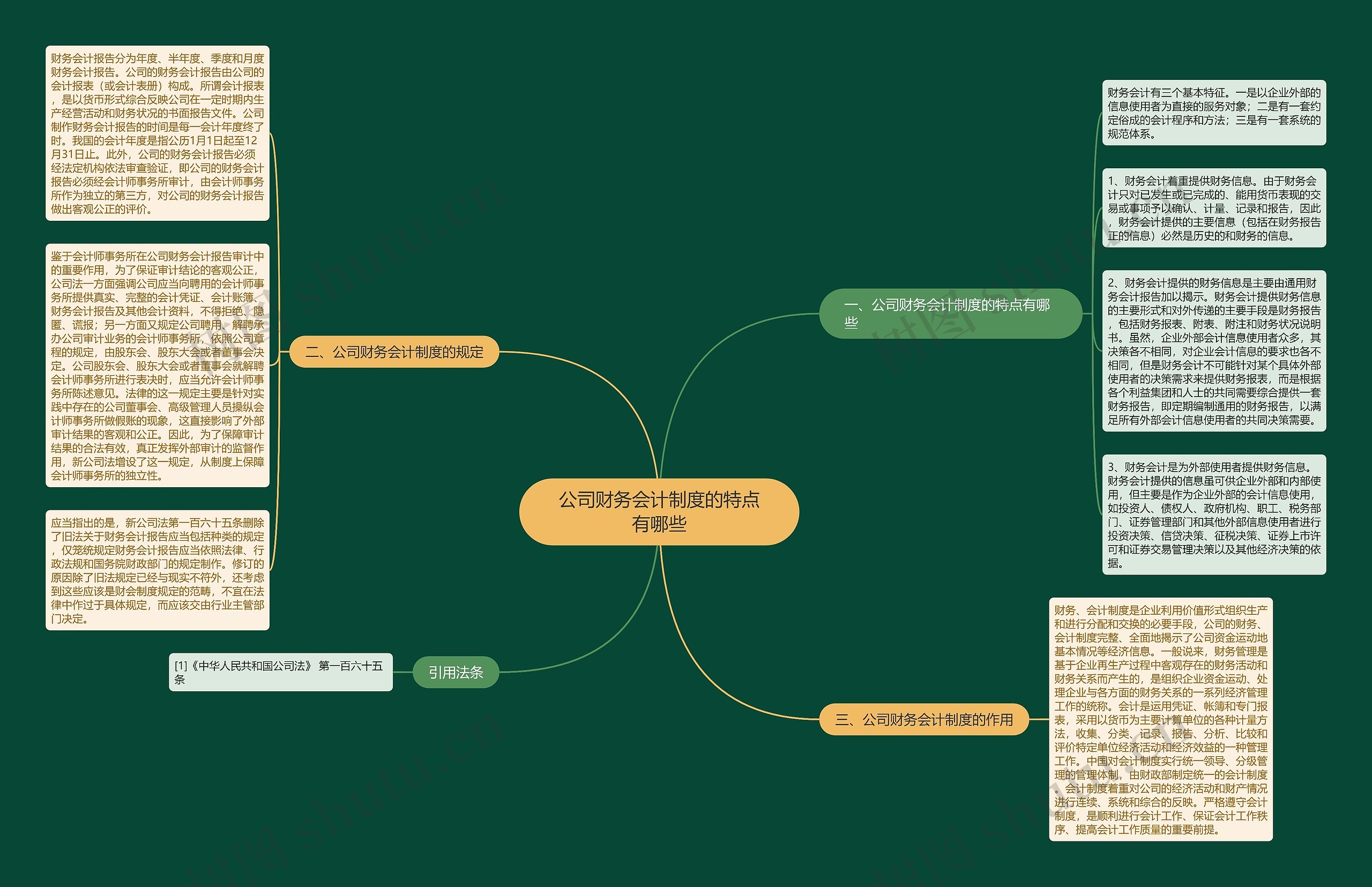 公司财务会计制度的特点有哪些 公司财务会计制度的特点有哪些