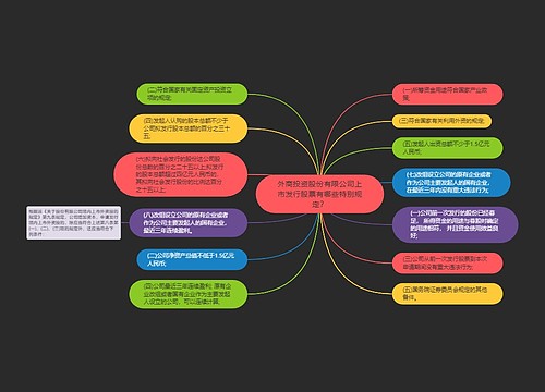 外商投资股份有限公司上市发行股票有哪些特别规定？