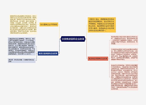 分类推进国有企业改革