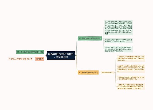 法人转移公司资产怎么办，构成什么罪