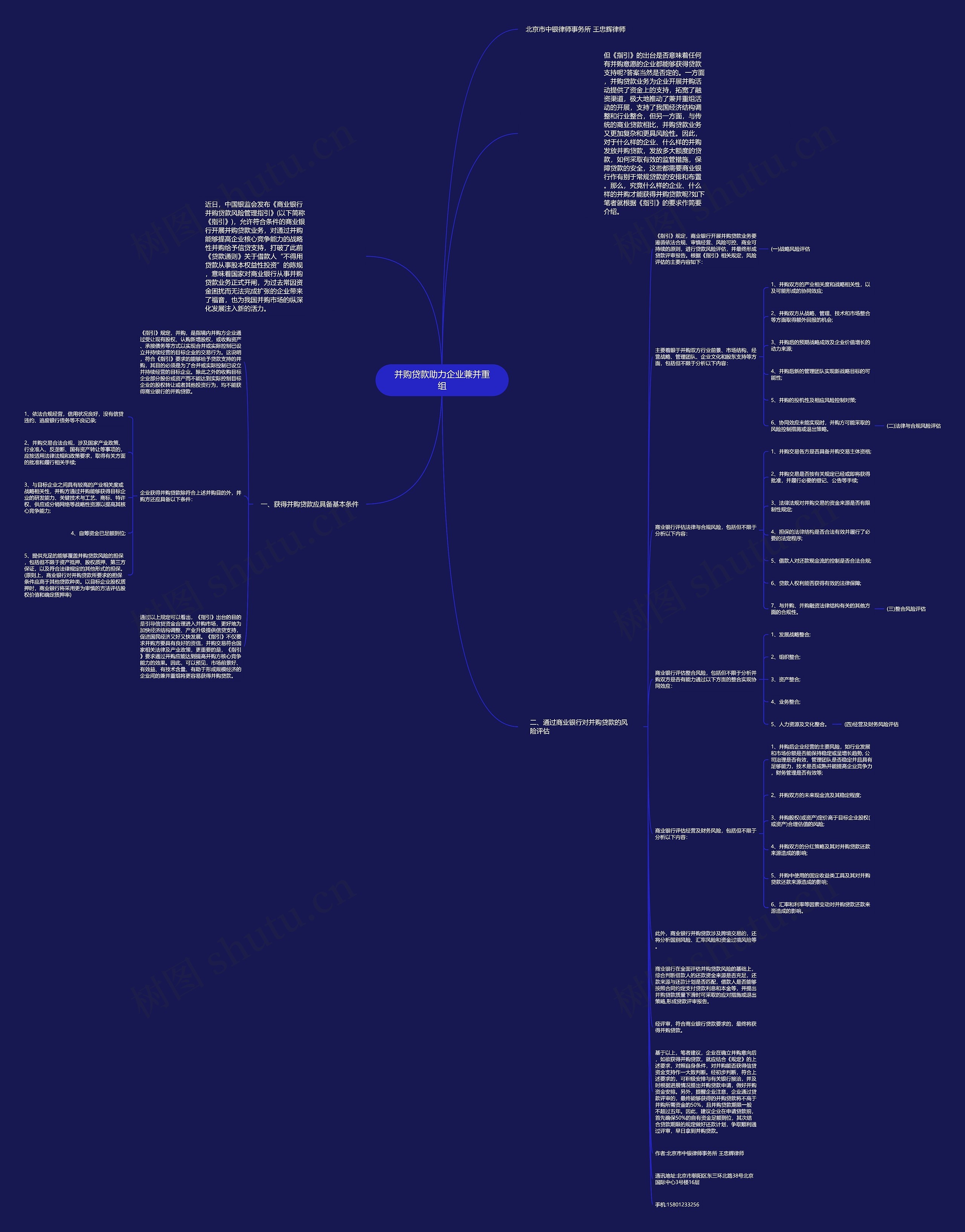 并购贷款助力企业兼并重组思维导图高清图 并购贷款助力企业兼并重组思维导图