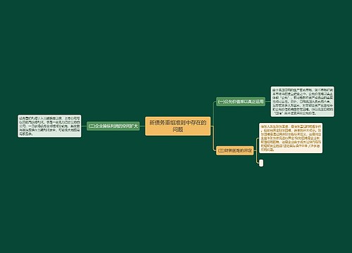 新债务重组准则中存在的问题