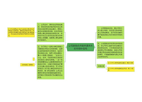 公司撤销合并能申请未休的年假补偿吗