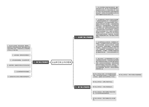 企业新三板上市的程序