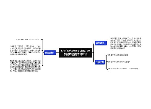 公司被吊销营业执照，股东能不能提清算诉讼