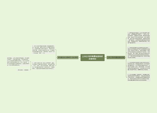 上市公司并购重组是利好还是利空