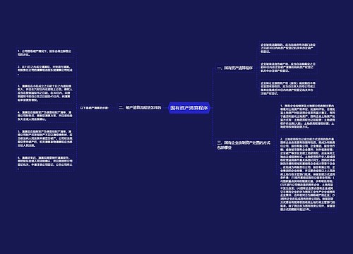 国有资产清算程序