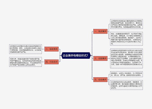 企业兼并有哪些形式？