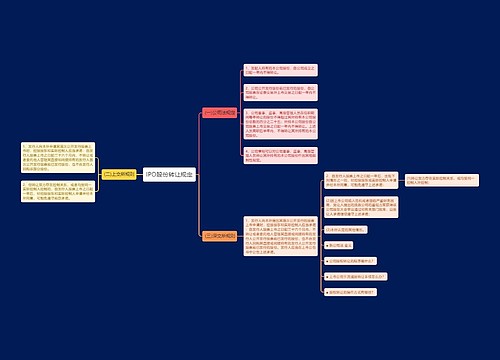 IPO股份转让规定