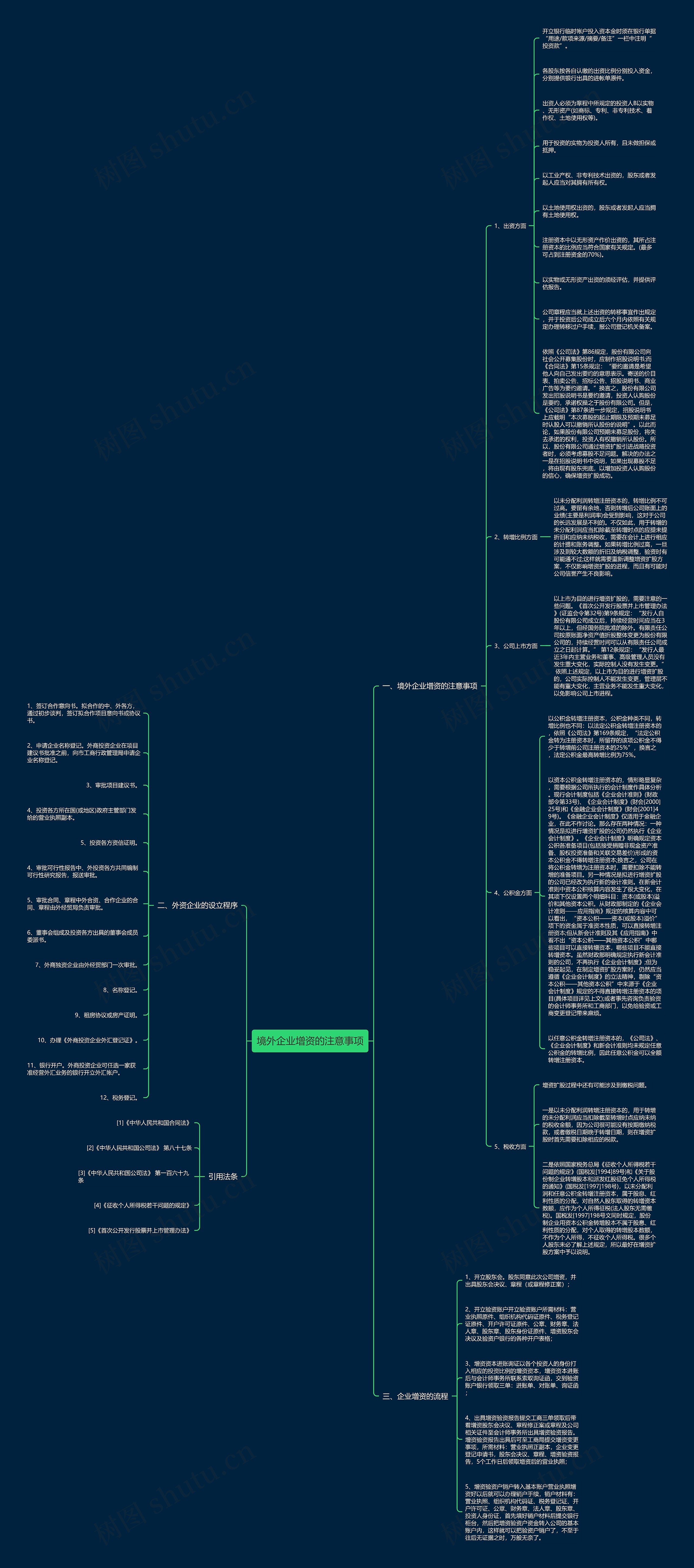 境外企业增资的注意事项思维导图