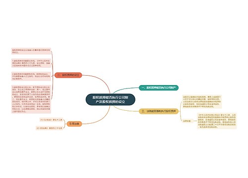 股权质押能否执行公司财产及股权质押的设立