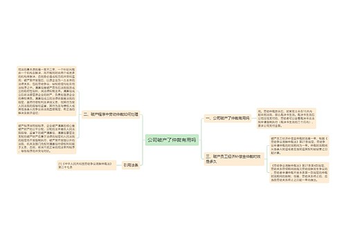 公司破产了仲裁有用吗