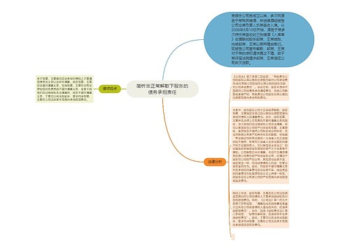 简析非正常解散下股东的债务承担责任