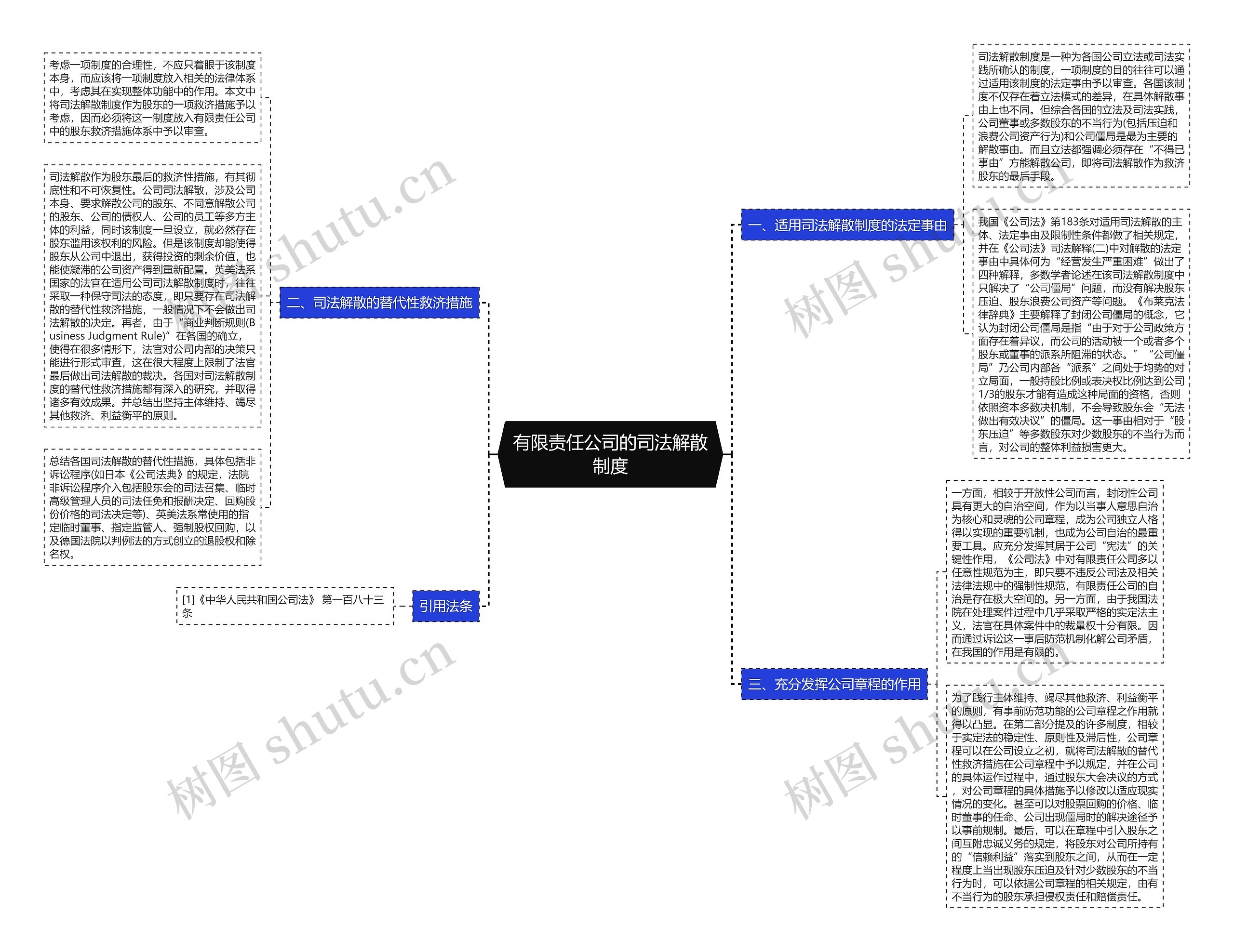 有限责任公司的司法解散制度 有限责任公司的司法解散制度