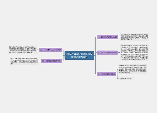 债权人错过公司清算债权申报时间怎么办