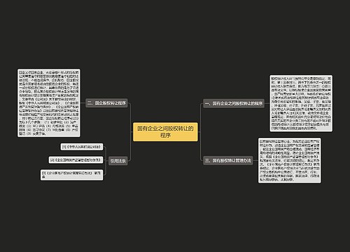 国有企业之间股权转让的程序