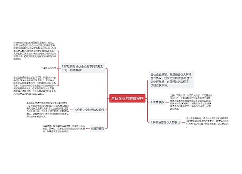 合伙企业的解散程序