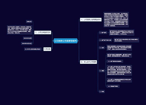 公司清算公告需要登报吗