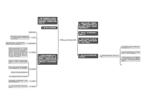 民营企业改制实施步骤