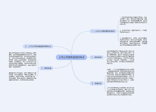 上市公司债务重组的特点