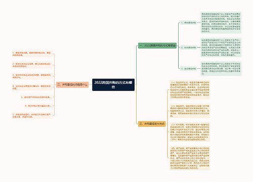 2022跨国并购的方式有哪些