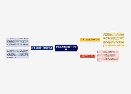 外汇变更登记需要什么材料