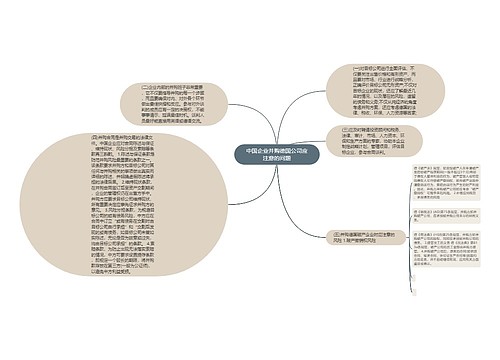 中国企业并购德国公司应注意的问题