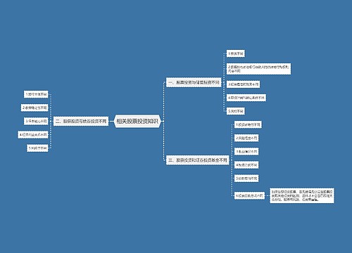 相关股票投资知识