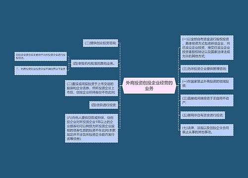 外商投资创投企业经营的业务