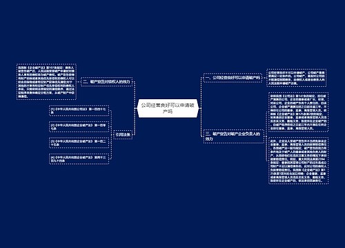 公司经营良好可以申请破产吗