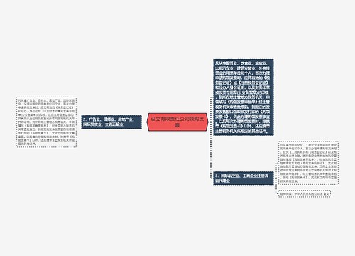 设立有限责任公司领购发票