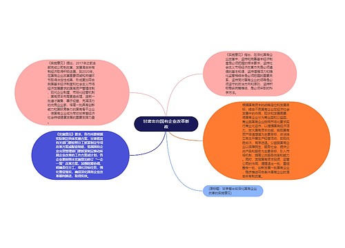 甘肃出台国有企业改革新政