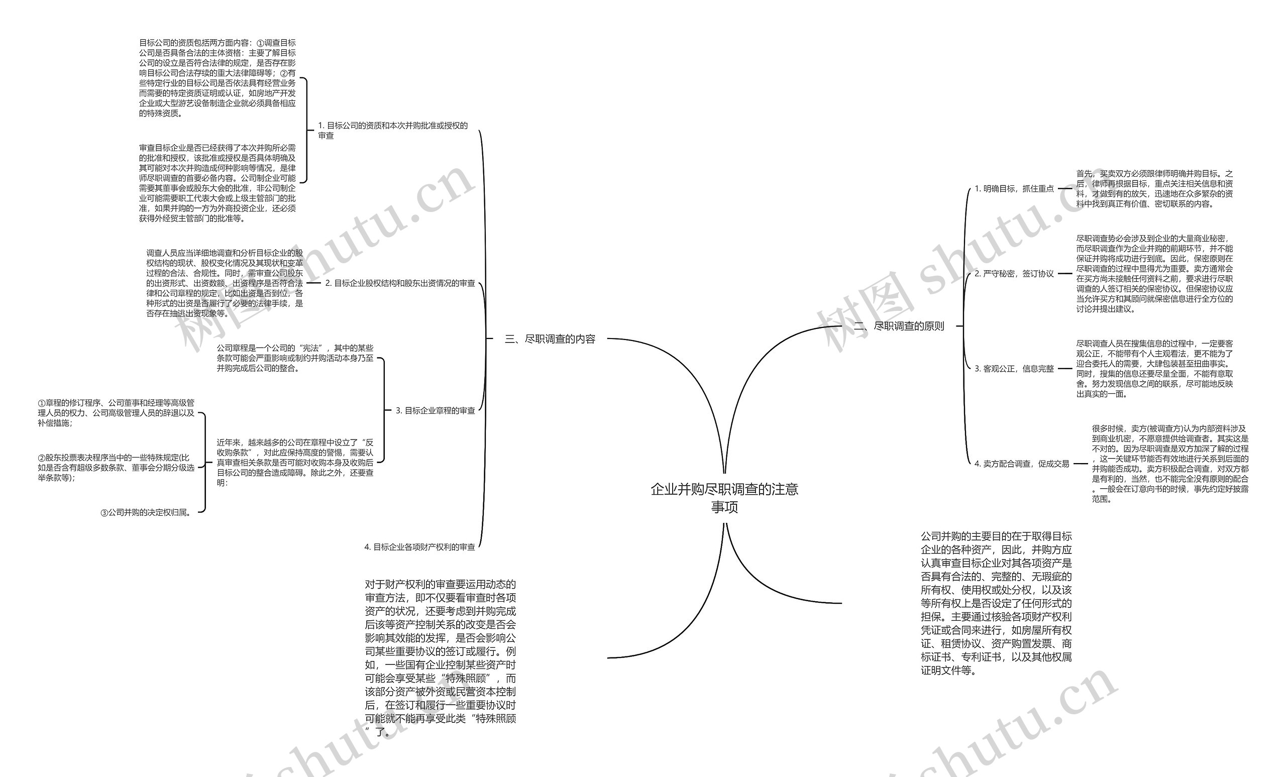 企业并购尽职调查的注意事项 企业并购尽职调查的注意事项