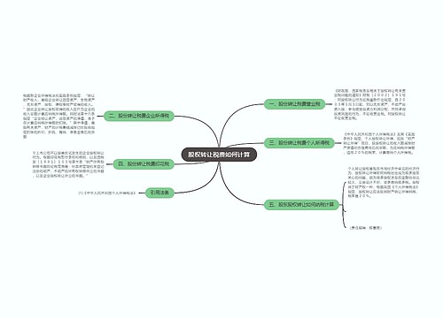 股权转让税费如何计算