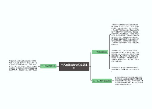 一人有限责任公司变更注册