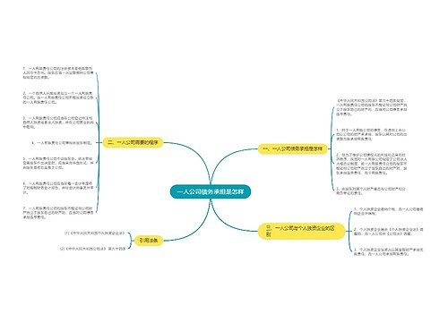 一人公司债务承担是怎样