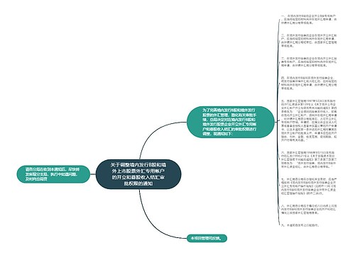 关于调整境内发行B股和境外上市股票外汇专用帐户的开立和募股收入结汇审批权限的通知